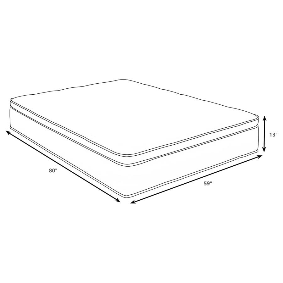 Sommet 13-inch Queen Bamboo Euro Top Memory Foam Hybrid Mattress view 4