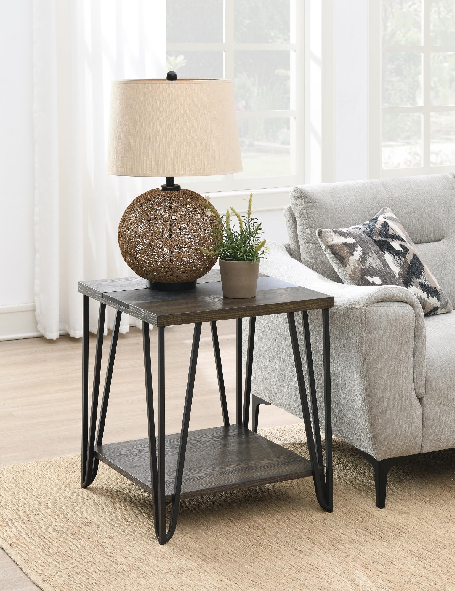 END TABLE view 2