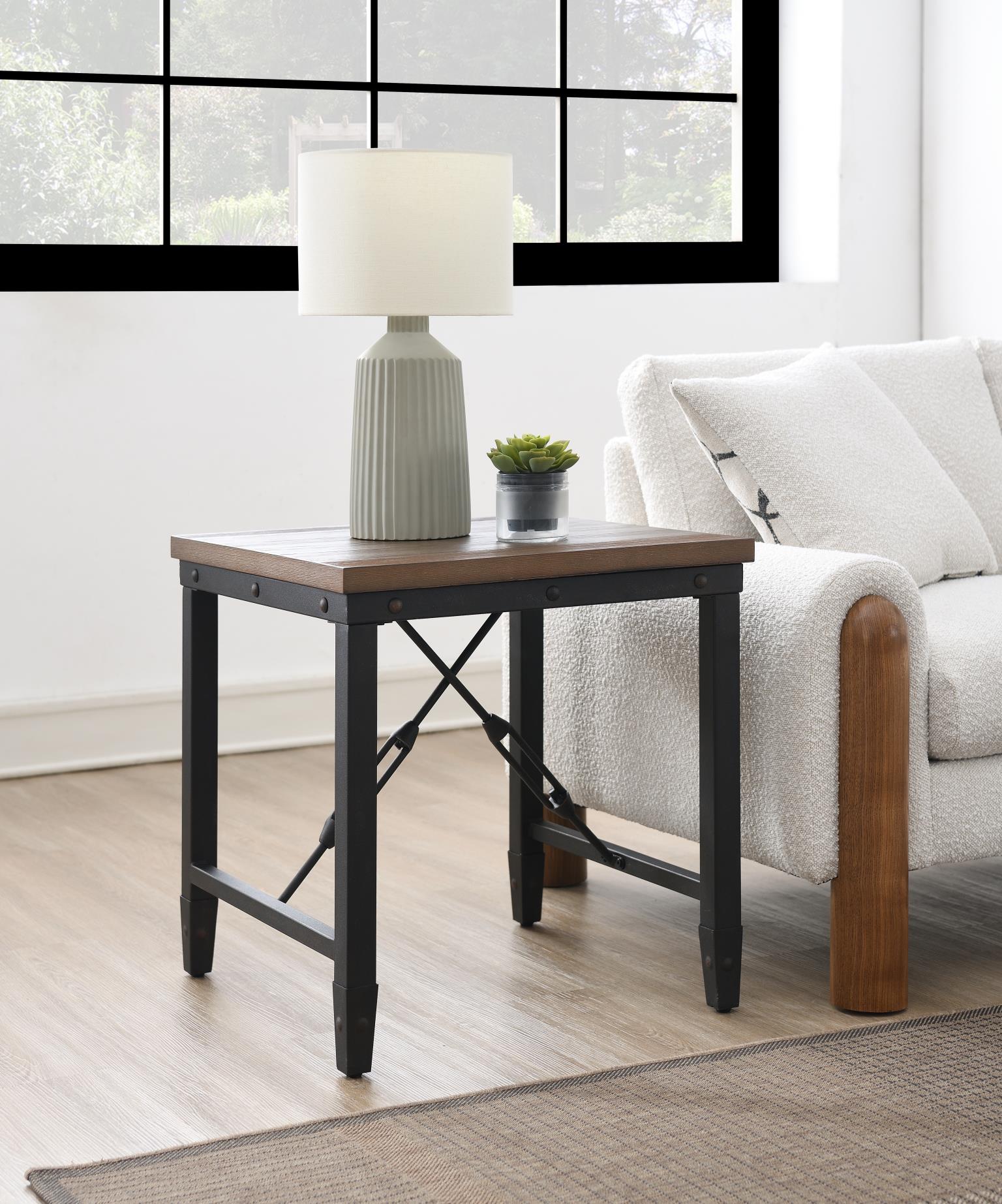 END TABLE view 2