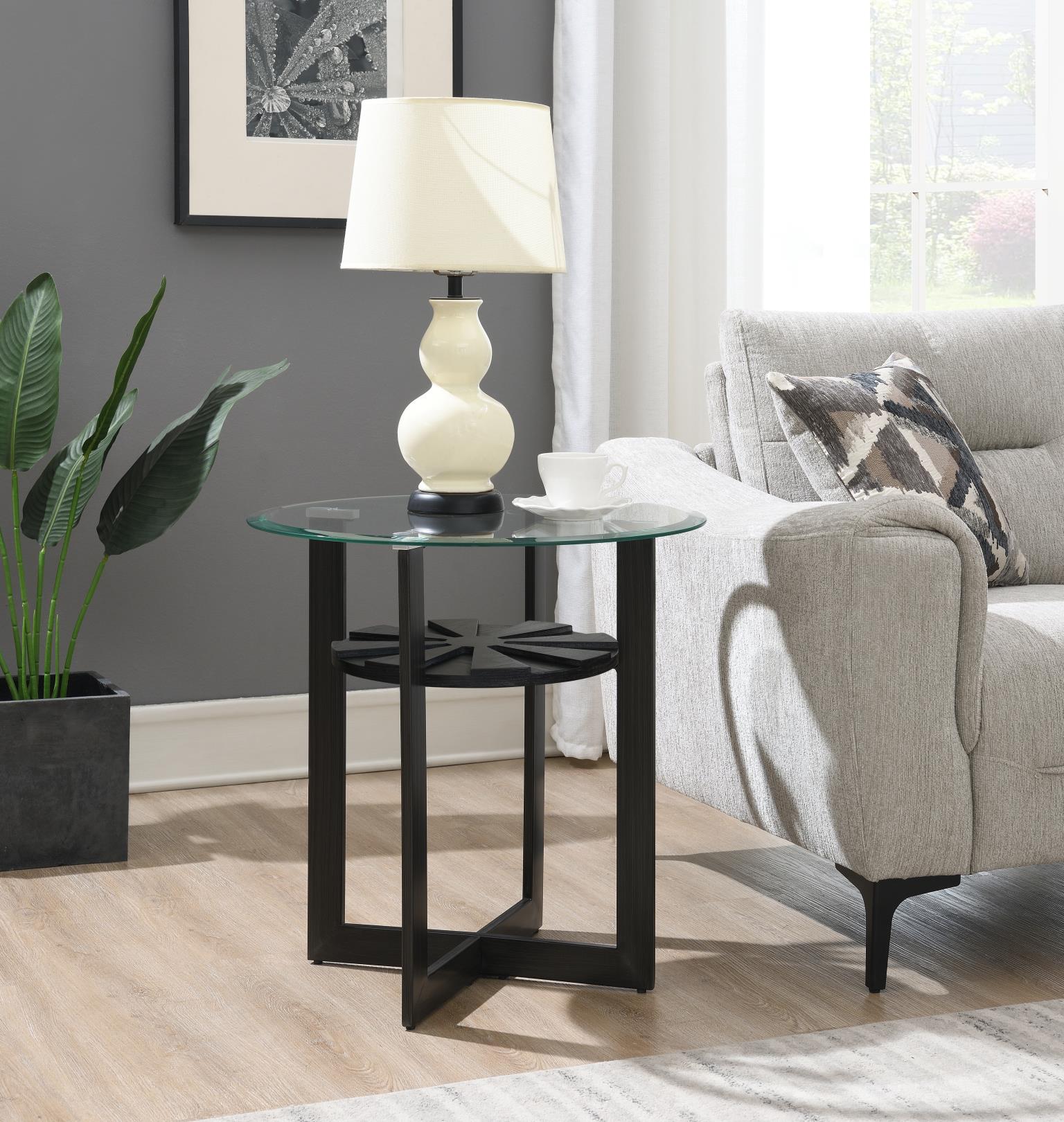 END TABLE view 2
